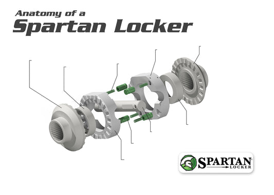 Spartan Locker for AMC Model 35 – 27 Spline | Jeep & AMC