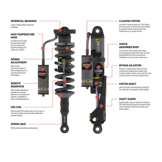 Old Man Emu Rear BP-51 Bypass Shock – Jeep Wrangler JL & JLU (2018–2023) | BP5160034L