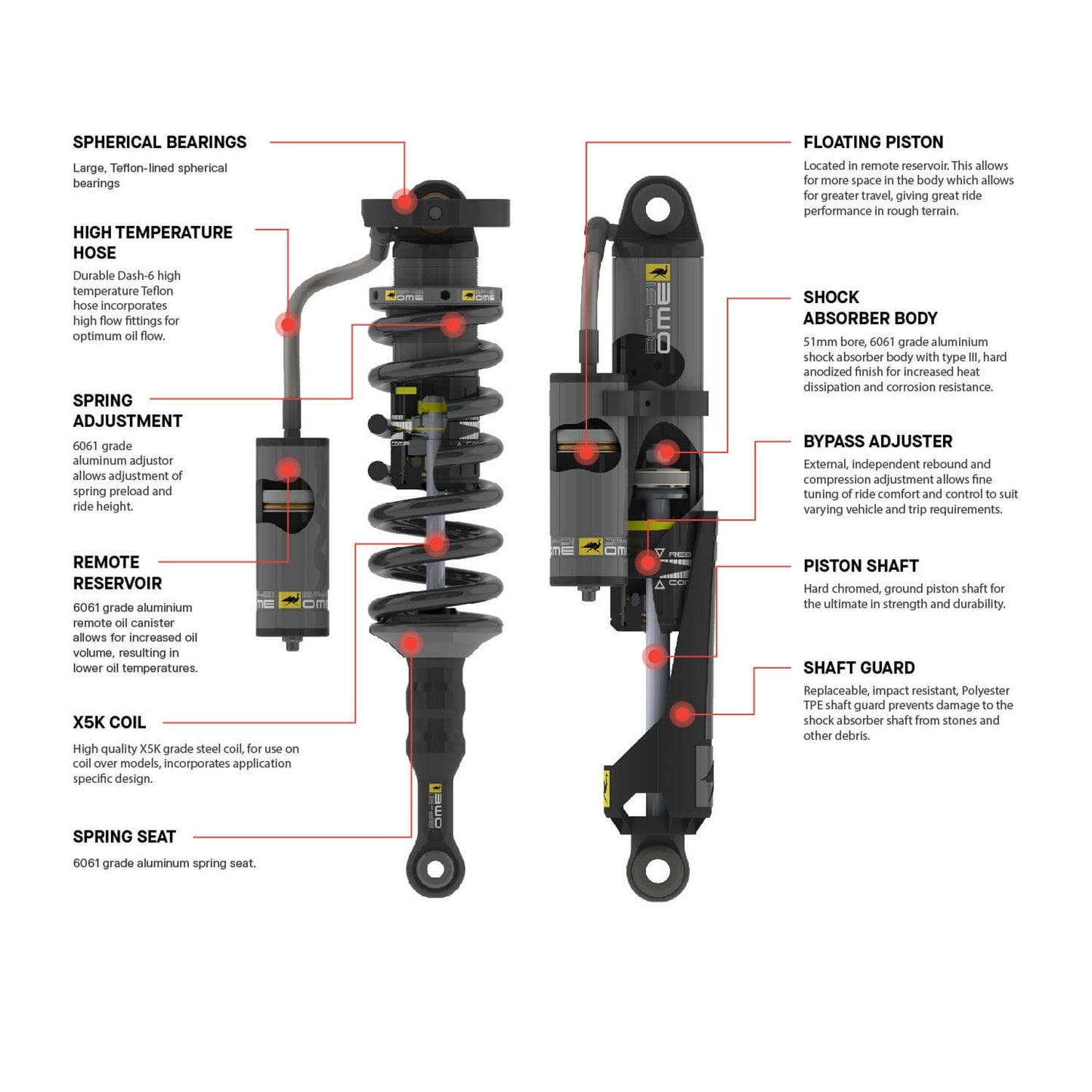 Old Man Emu BP-51 Rear Right Shock Absorber – Jeep Wrangler JL/JLU (2018–2023) | BP5160034R
